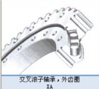 INA交叉磙子轴承