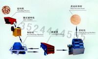 JiangXi机制沙设备/河卵石制砂设备/石打石制砂机