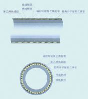 钢丝网骨架聚乙烯复合管