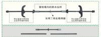 新型节能止水螺杆