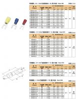 尼龙叉形预绝缘端头SNYB1.25-3