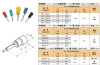 针形预绝缘端头PTV1.25-10