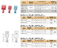 尼龙公母全绝缘FDFN,,MDFN,FD