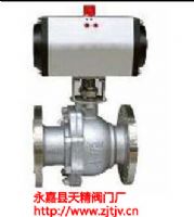 如何选择不锈钢阀门Q641F-16P厂家