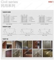 供应轩源福安别墅门