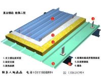 直立锁边金属屋面系统